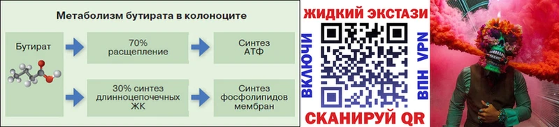 Бутират 1.4BDO  цены   Дагестанские Огни 